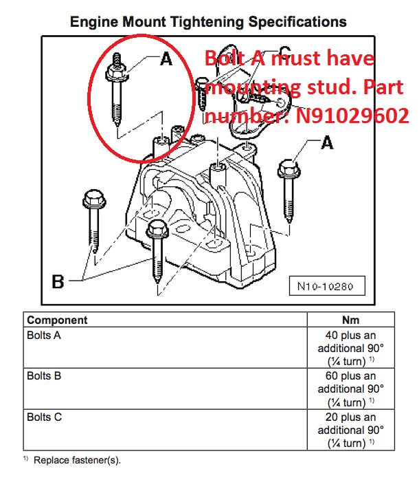 CTS Turbo MK6 Gen 3 Jetta Catch Can Kit