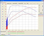 CTS Turbo MK7 GTI 3' Turbo Back Exhaust