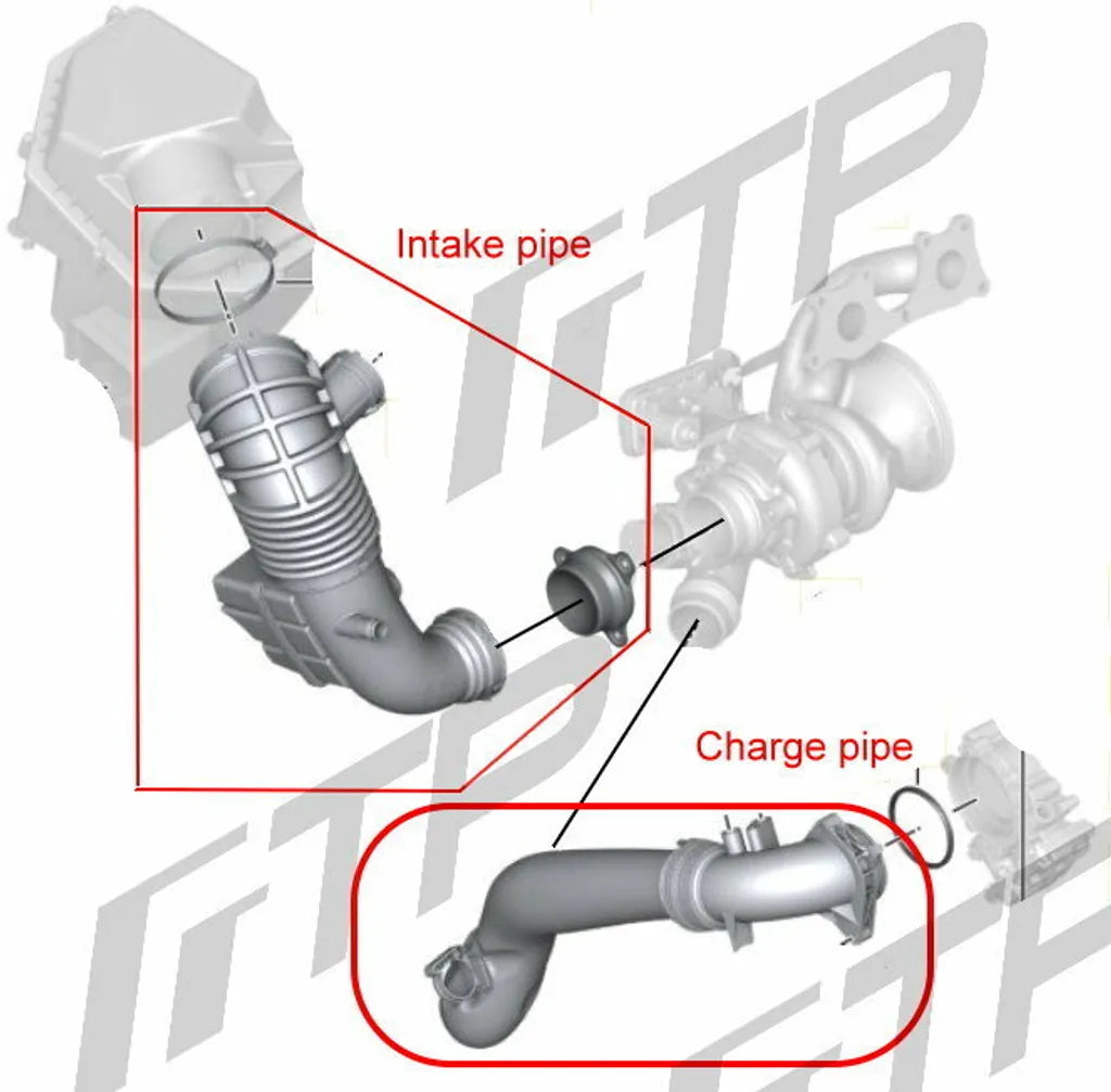 G-B58N charge pipe ( gen3) X5/X6/X7 Lci G60 540 G70 735 740
