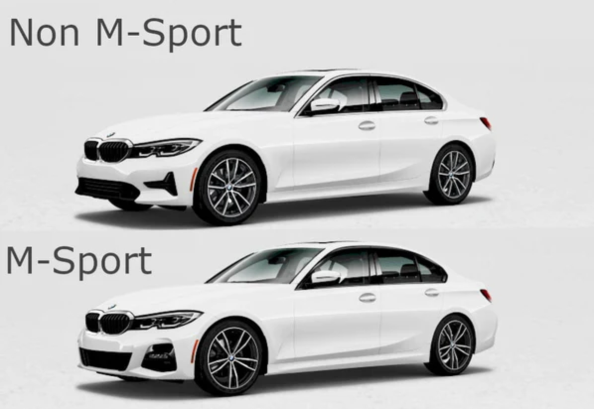 G20 M-Sport Style Front Bumper Conversion