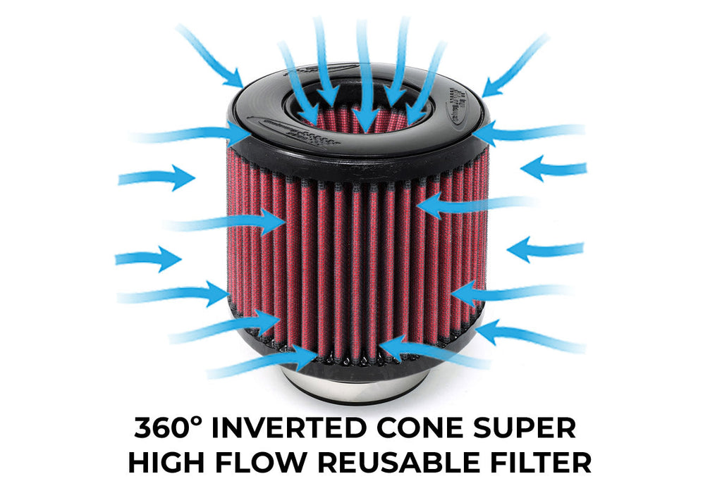 BMS Elite 2021+ G80 M3 G82 G83 M4 S58 BMW Performance Intake