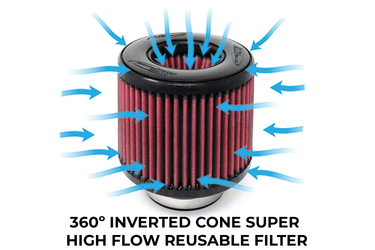 BMS Elite 2021+ G80 M3 G82 G83 M4 S58 BMW Performance Intake