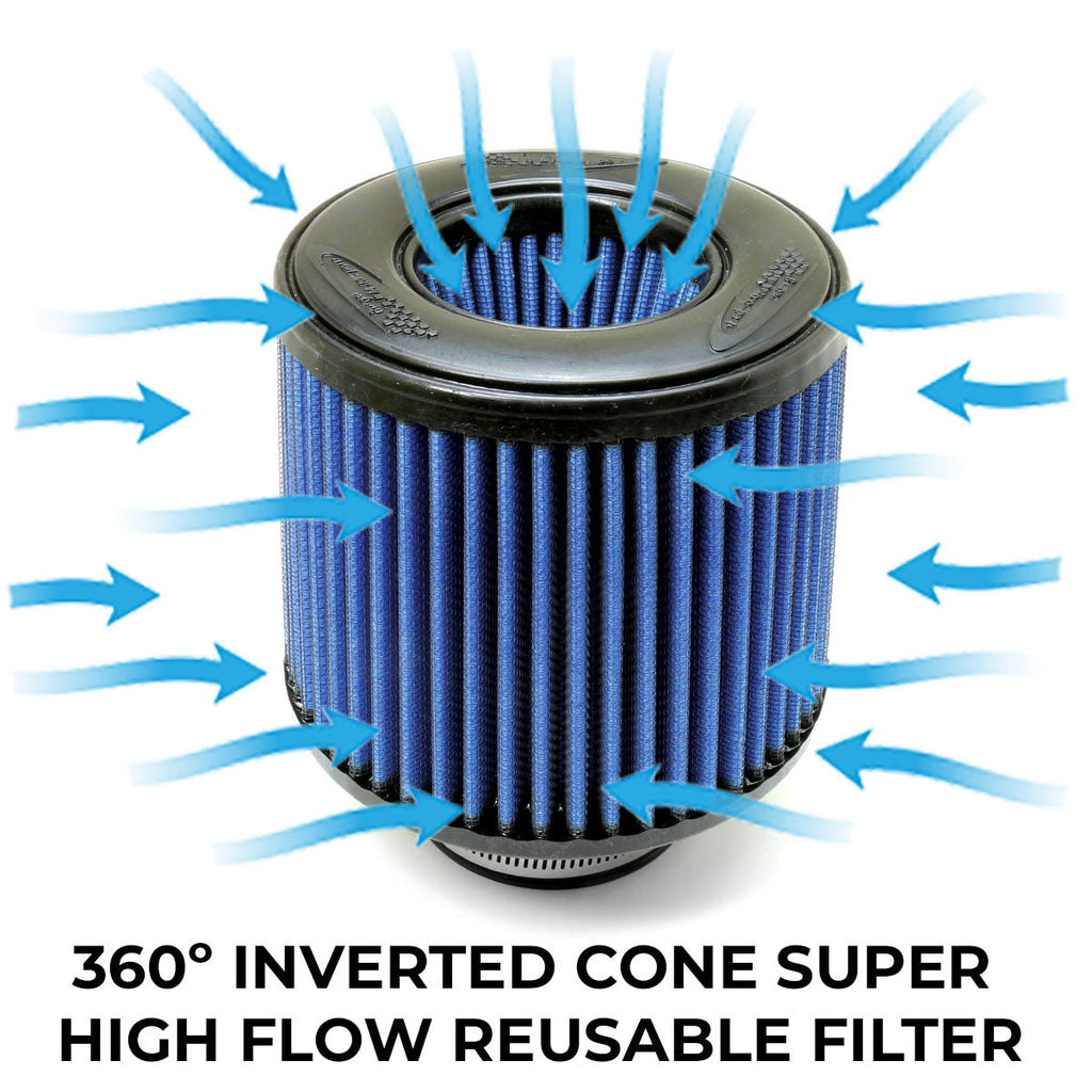 BMS Elite F9x M5/M8 & M550/M850 Intake