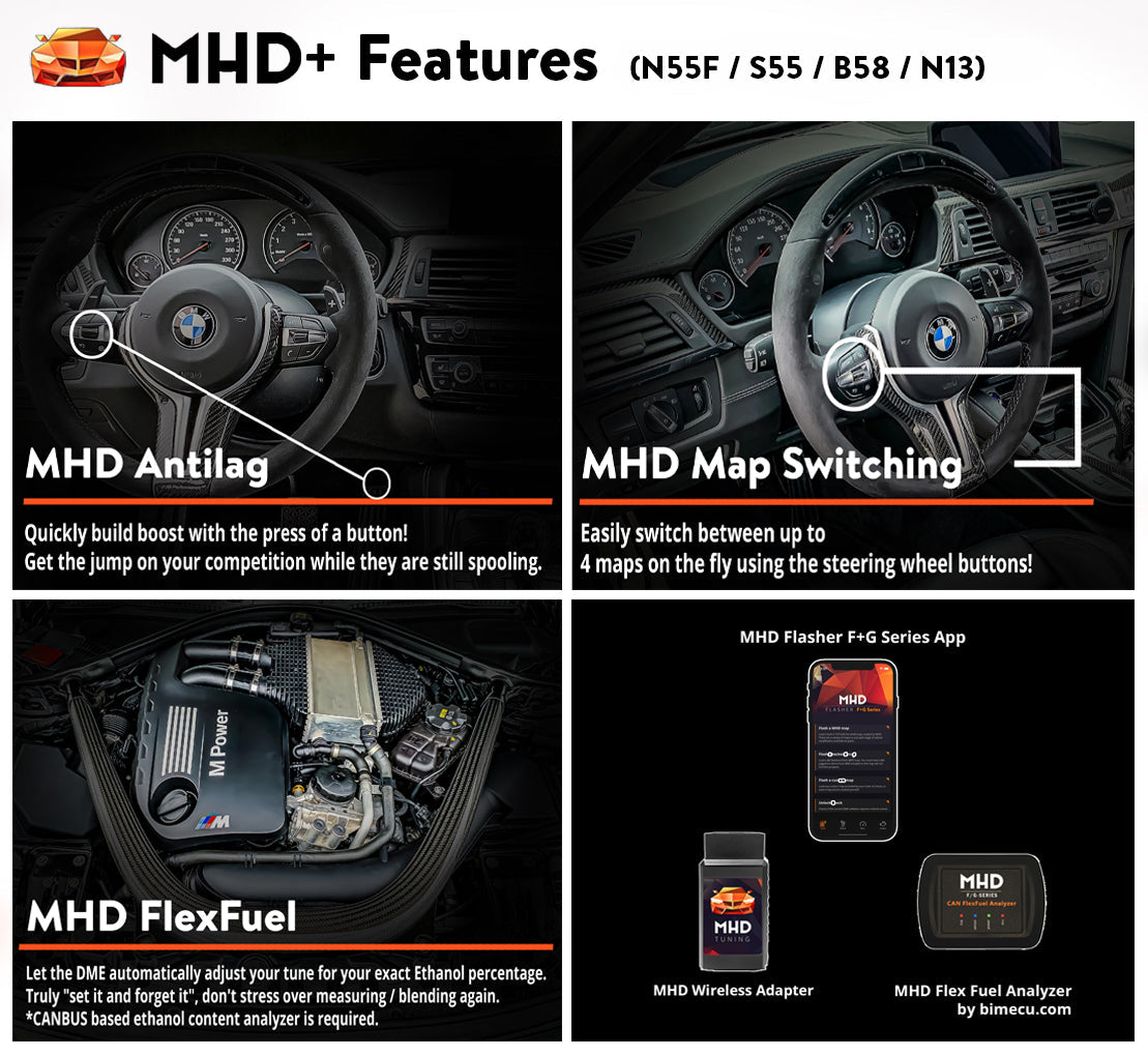 MHD Super License for N55 F Series