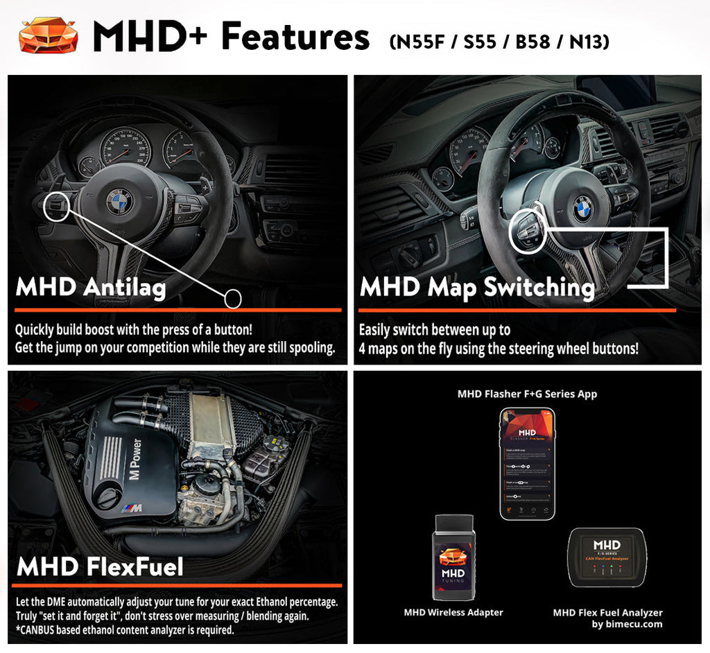 MHD Super License for N13 F Series