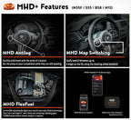 MHD Super License for N13 F Series